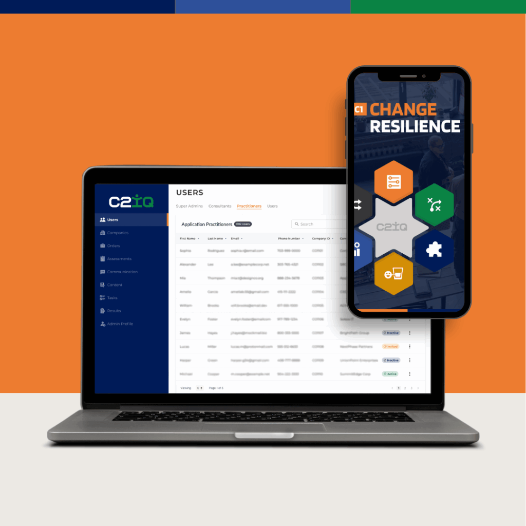 Human Risk Management Platform