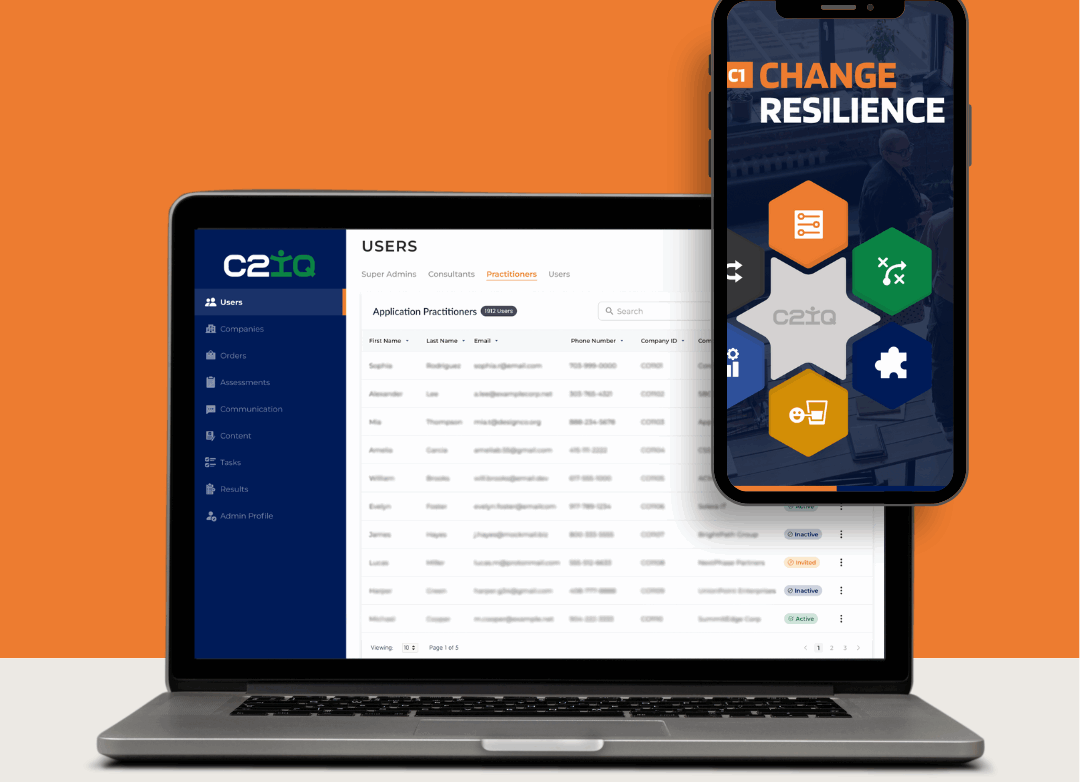 Human Risk Management Platform