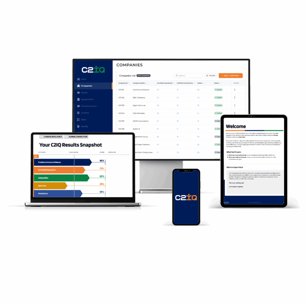 Human Risk App Human Risk Management Platform - C2IQ