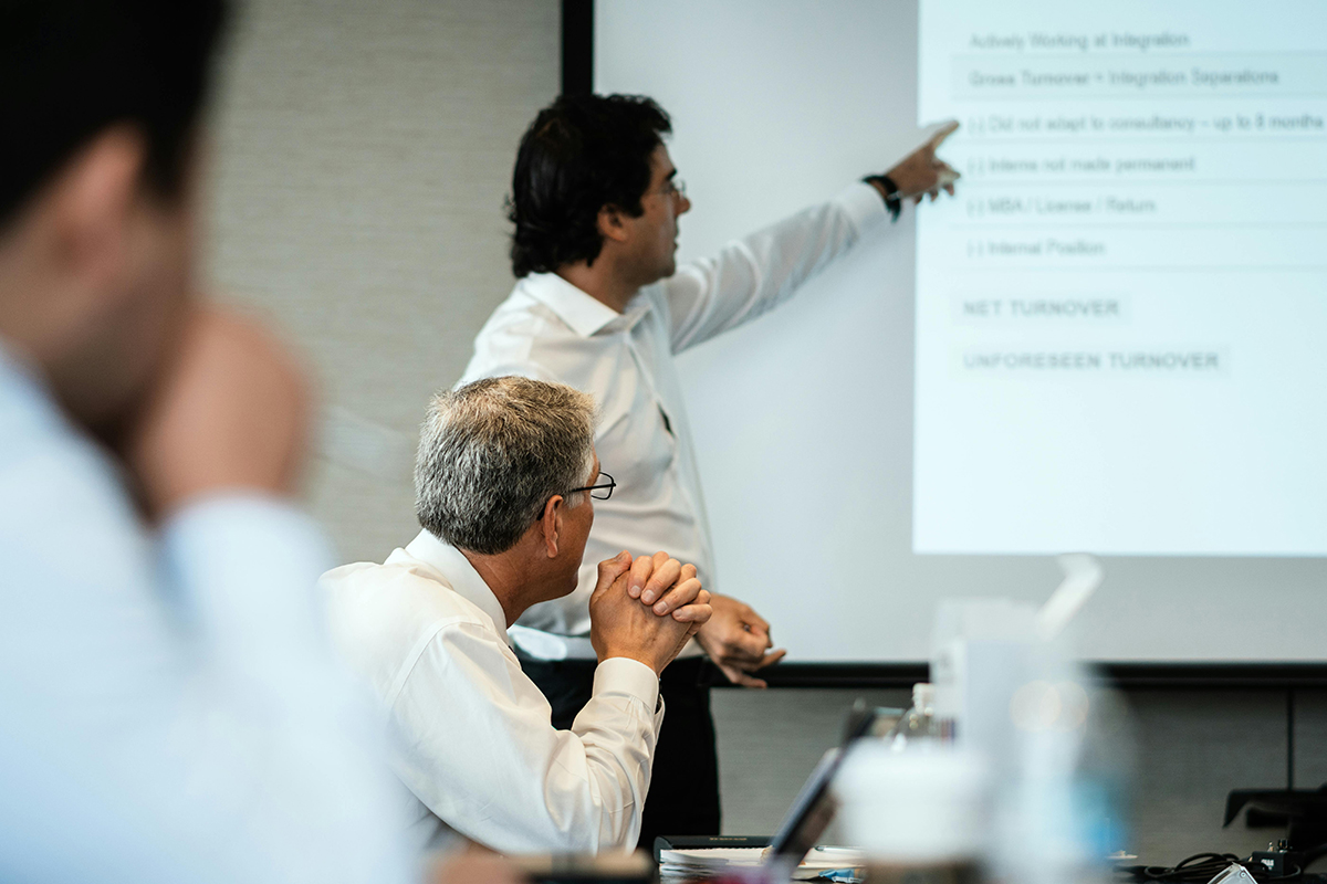 Human Risk Management Insights