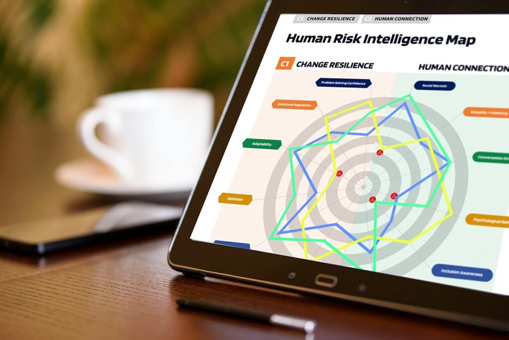 Human Risk Assessment Methods to Quantify Human Capital Risks